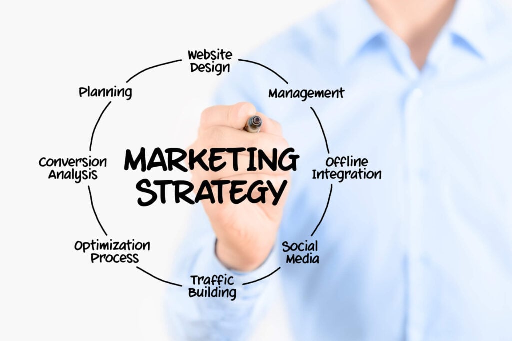 How To Turn Your Staff into a Marketing Secret Weapon!