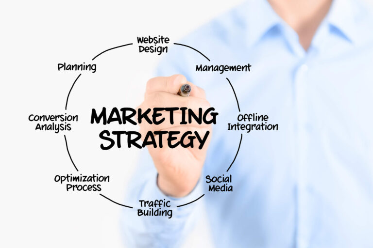 How To Turn Your Staff into a Marketing Secret Weapon!